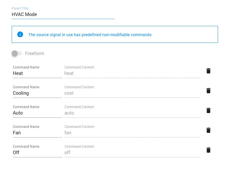 Signals with Predefined Commands