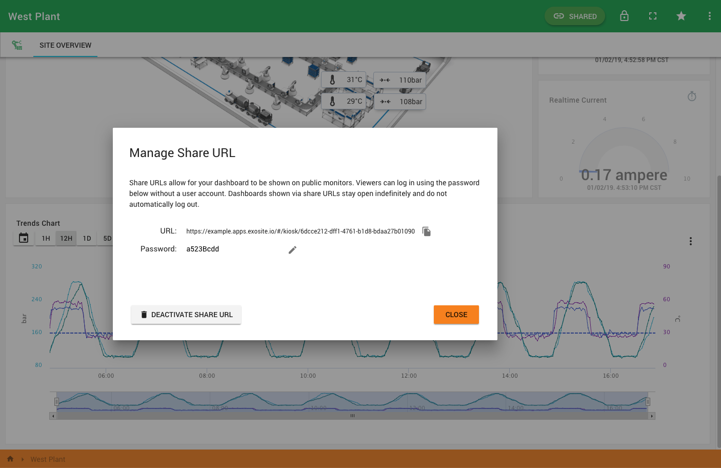 Activating a Shared Dashboard Link