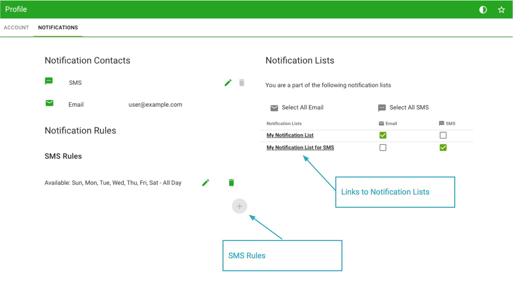 Changes to User Profile