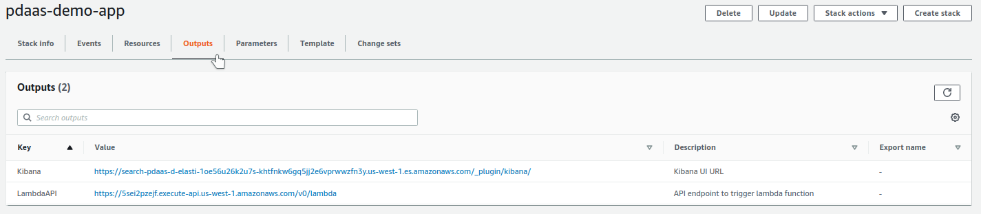 aws-cf-outputs