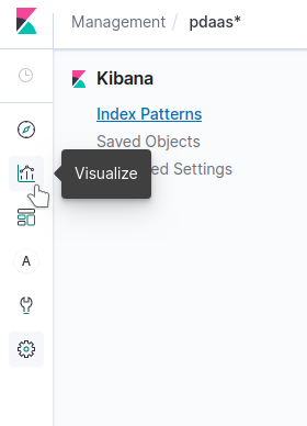 kibana-menu-visualize