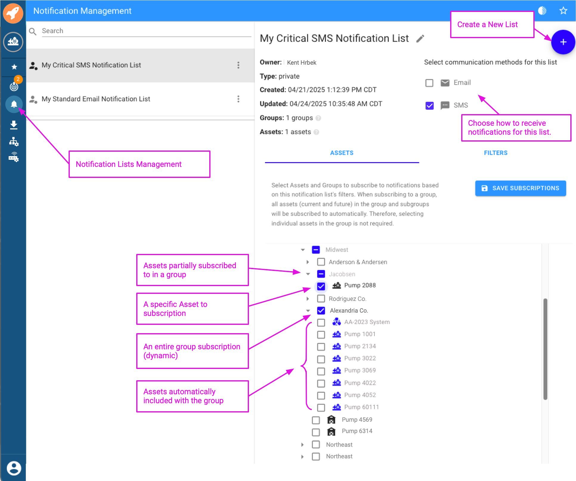 Notification Lists