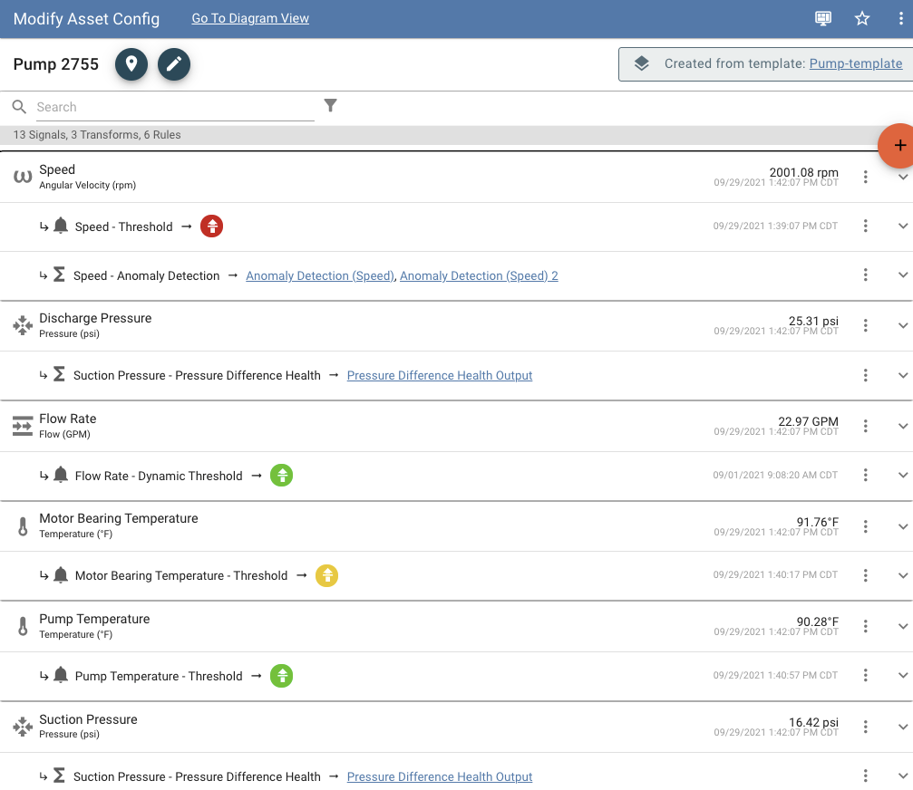 asset config compact view with rules transforms