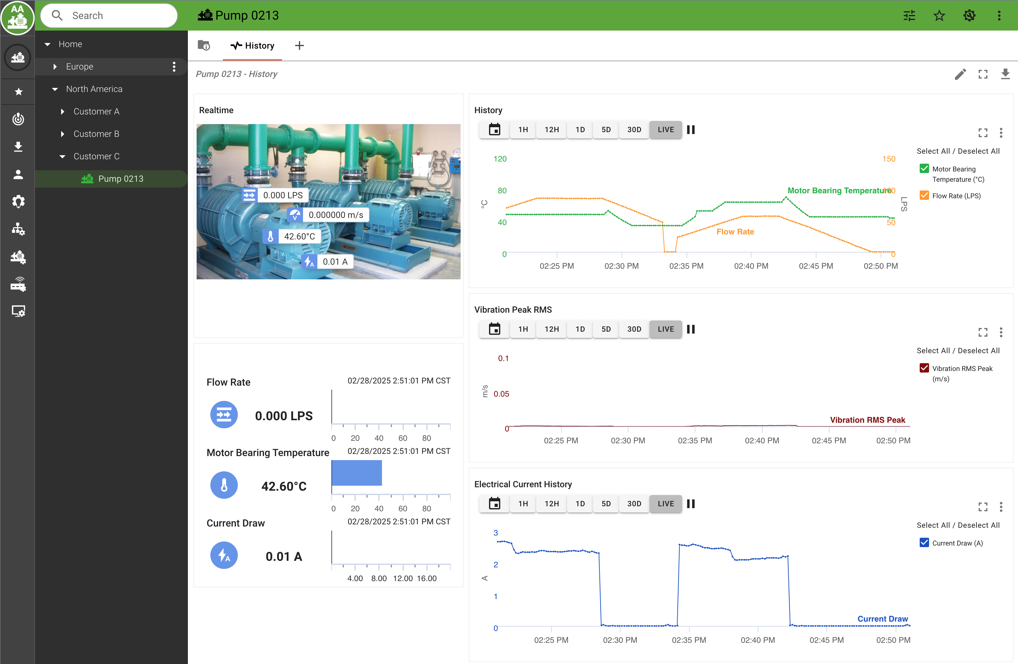 Pump Dashboard